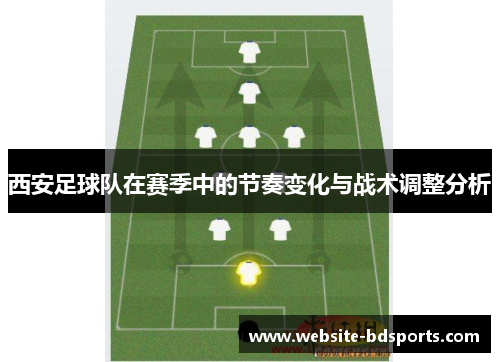 西安足球队在赛季中的节奏变化与战术调整分析