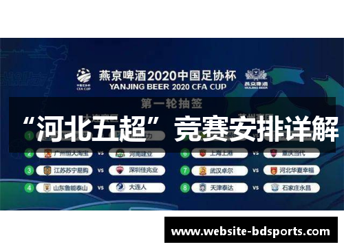 “河北五超”竞赛安排详解！